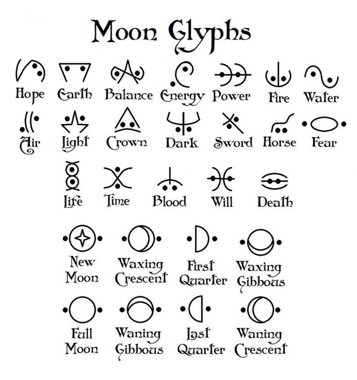 Moon glyphs by zapphyre d4tvovk-fullview-1.jpg