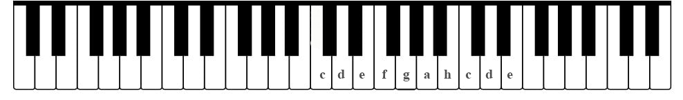 KLaviertastatur-lösung.jpg