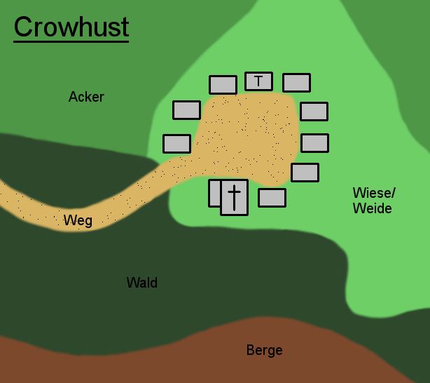 Crowhust Karte Spieler.png