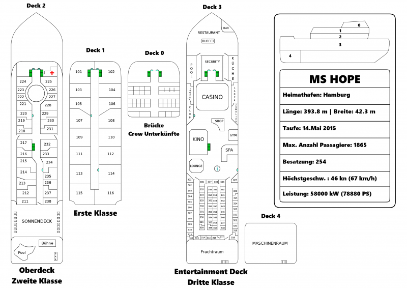 Datei:DeckPlan.png – How to be a Hero